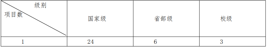 358F